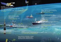 海洋仪器项目合作商业计划书